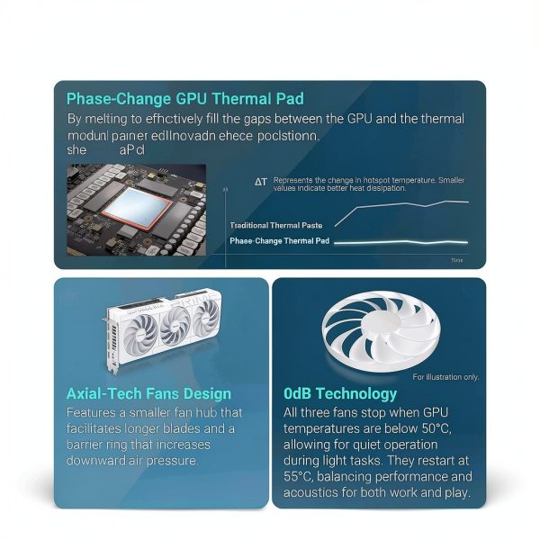 ASUS RTX 5070 Graphics Card Prime OC 12GB GDDR7 Black-2